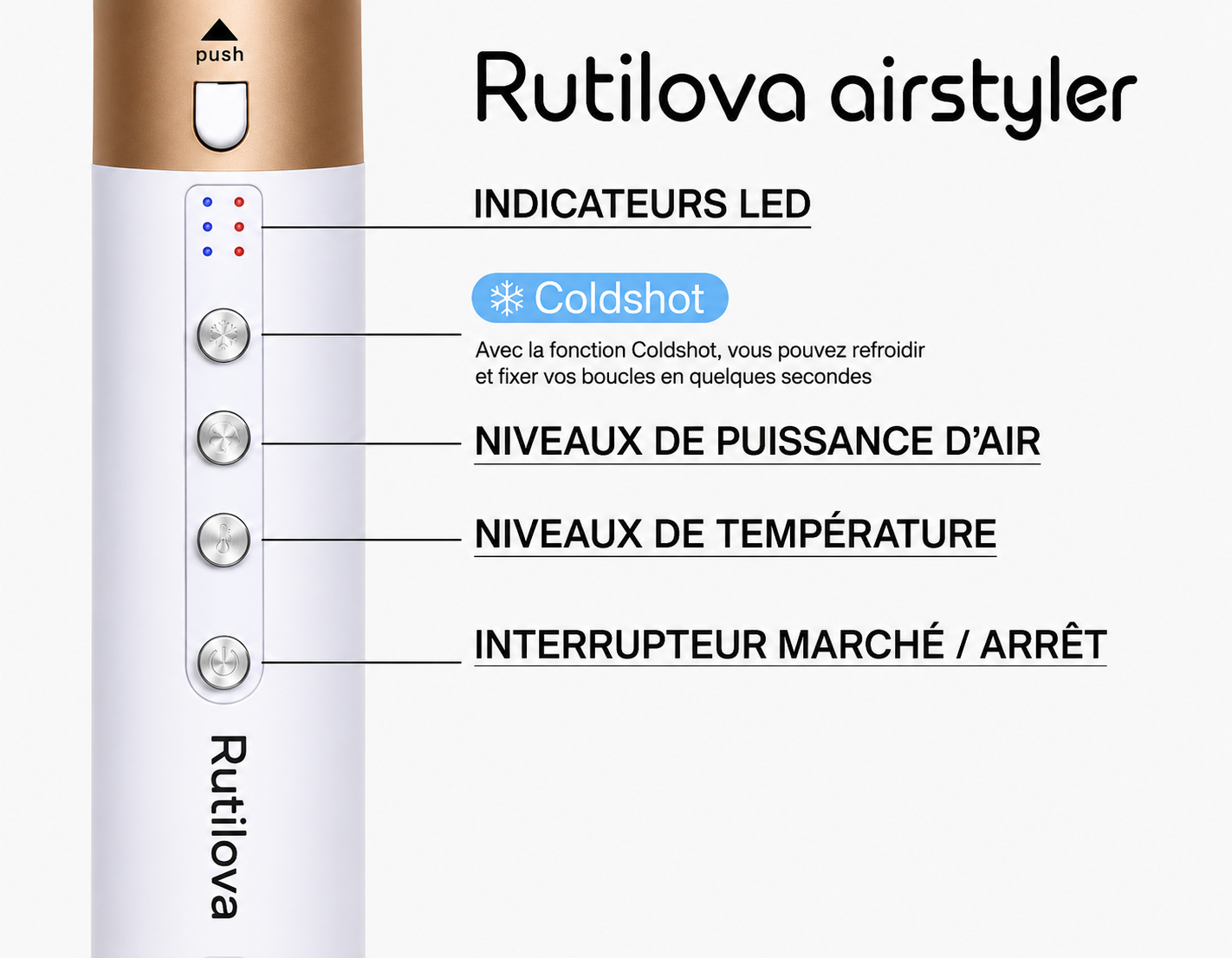 Ritulova AirStyler 5 en 1