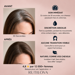 Ritulova Poudre Couvre-Racines Instantané